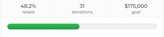 donation tracker